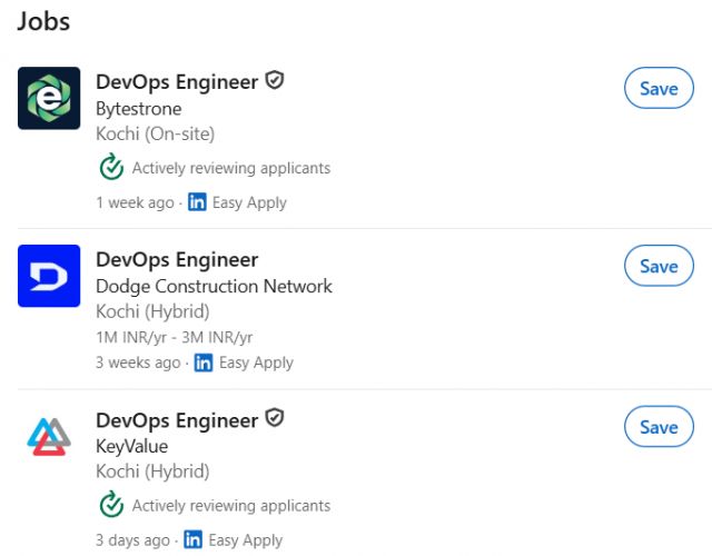 Kubernetes & Docker Administration internship jobs in Al Rayyan